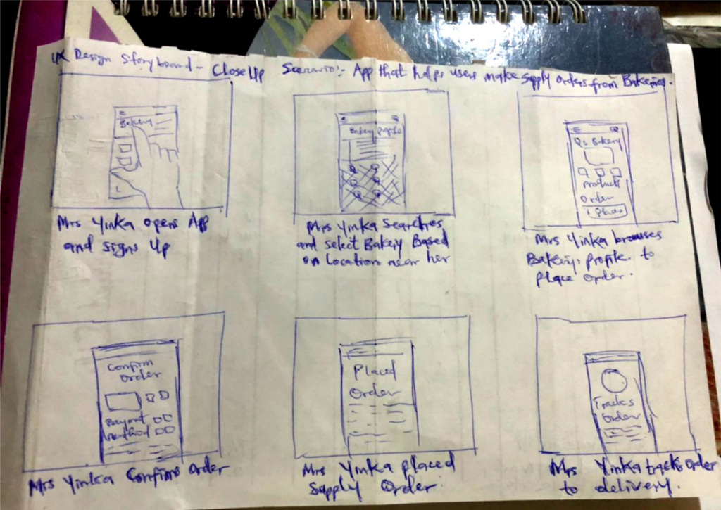 story board closeup