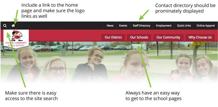 school website design navigation diagram. Image Source: Steven Williams schoolnow.com