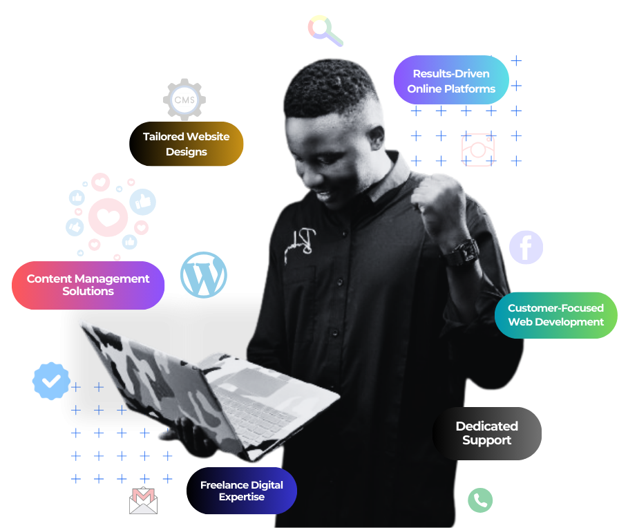 Website creation & Digital Solutions for all Businesses to Succeed Online